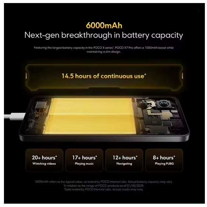 POCO X7 PRO 12/512GB 5G GREEN Gwarancja Ładowarka FV
