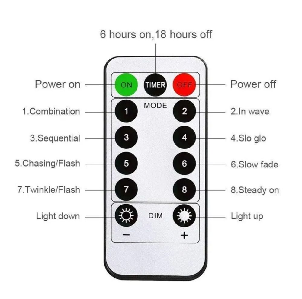 Світлодіодна гірлянда штора usb, роса. З пультом