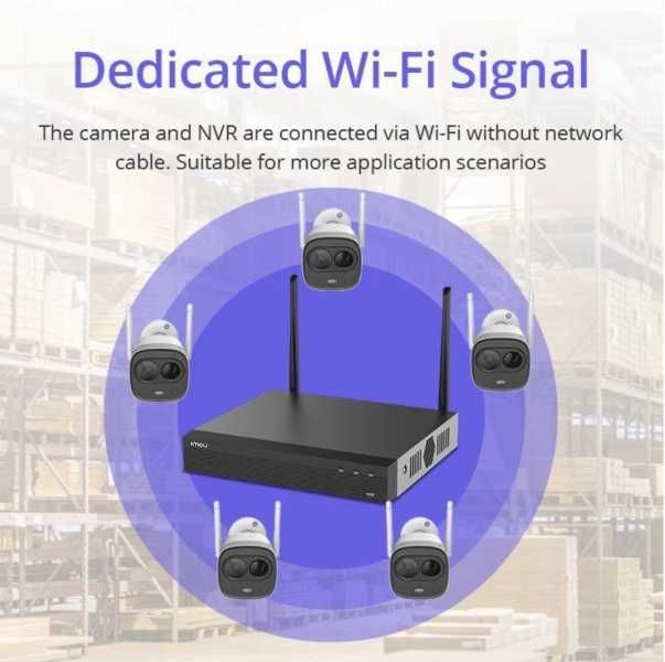 Відеореєстратор IMOU NVR 8 каналів IP Wi-Fi | Full HD 1080P  (Dahua)