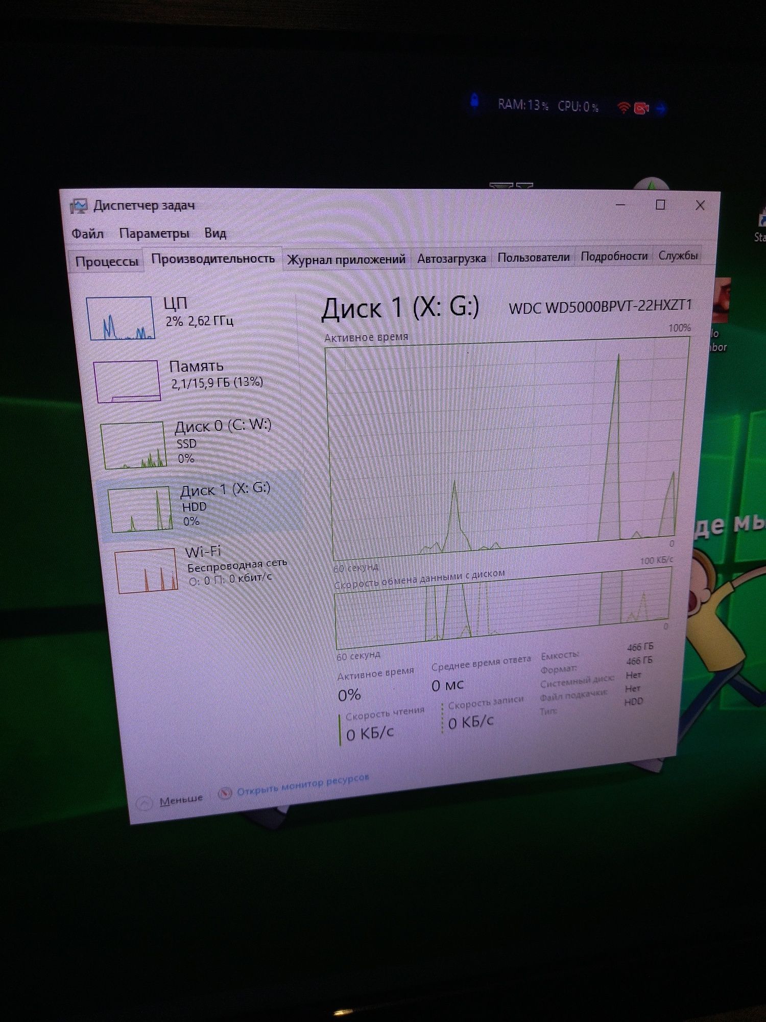Ноутбук DELL Vostro 3350