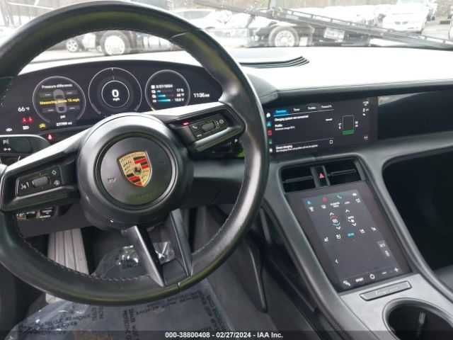 Porsche Taycan 4S 2021