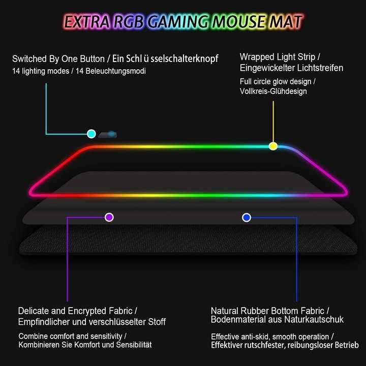 WOTEK gms-x5 Podkładka pod mysz 80x30 RGB LED