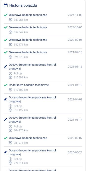 BMW E46 320d 2.0d touring 222 KM doinwestowane bezwypadkowe