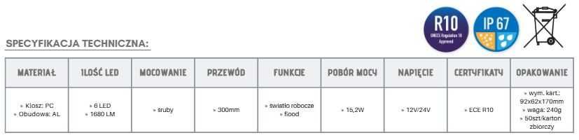 Lampa robocza szperacz halogen 1680Lm 15W 6-led Bielsko