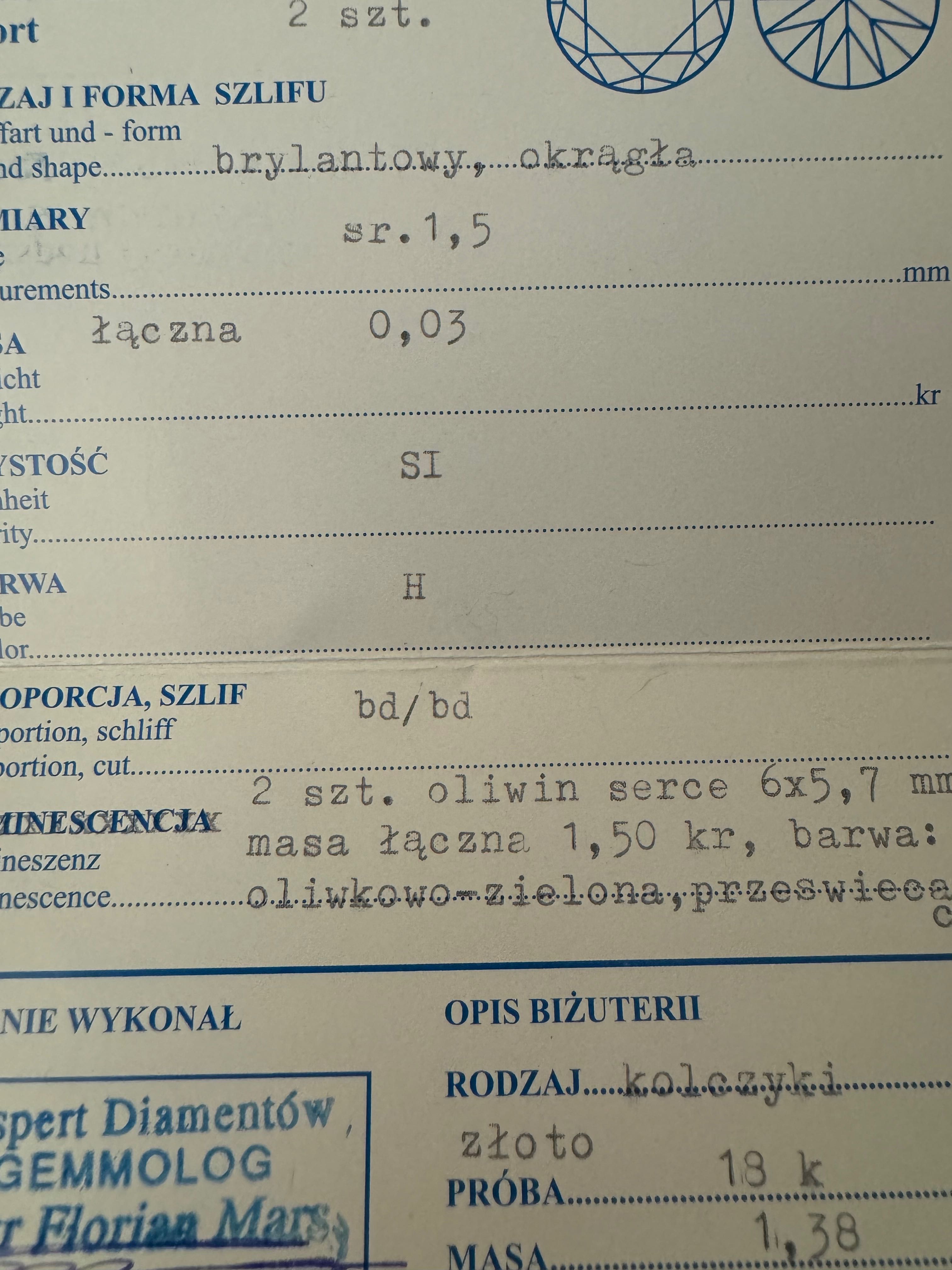 Złote kolczyki z oliwinami