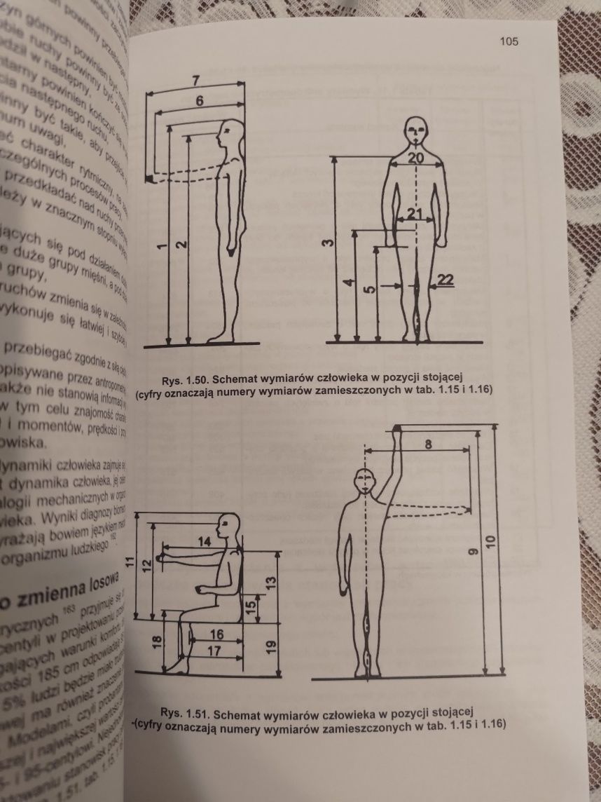 Ergonomia. Stanisław Wieczorek.