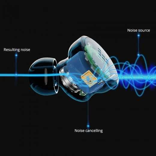 Fones Tronsmart Apollo Bold NOVOS
