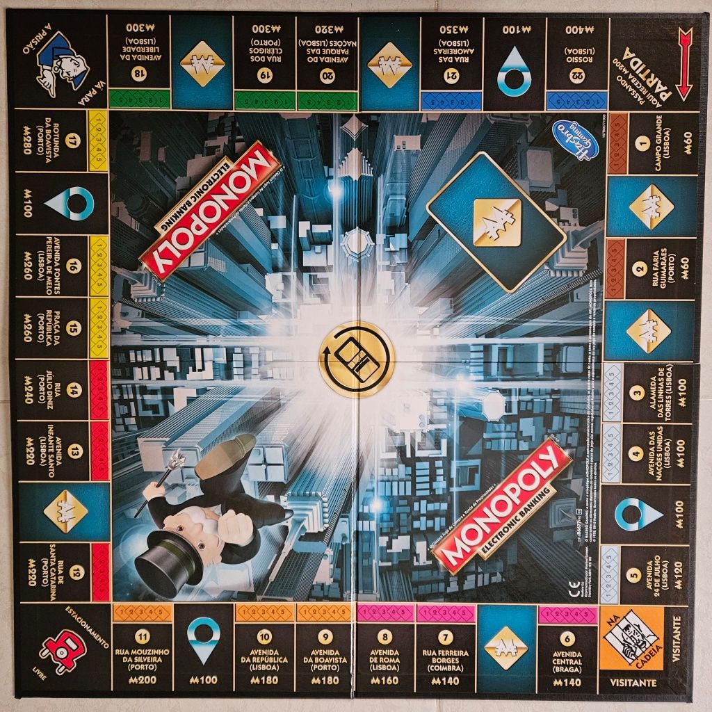 Monopoly Electronic Banking