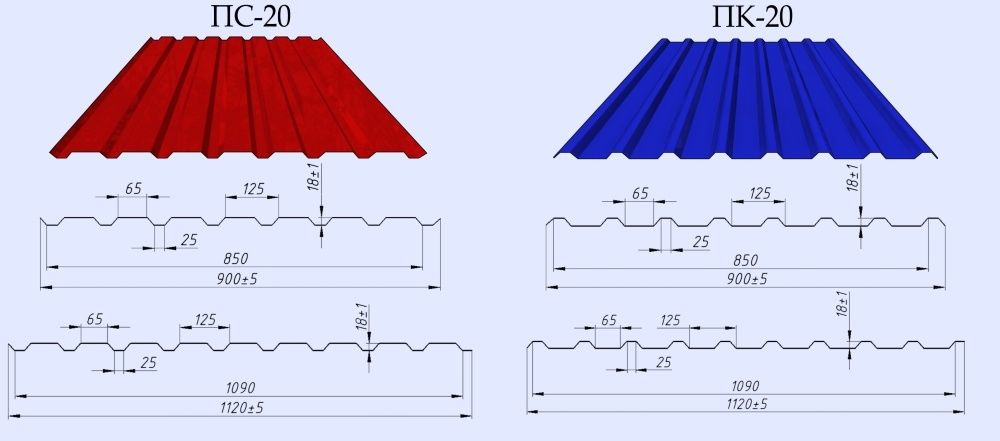 Профнастил кровельный цинк ПК 20 ПК 18 0.45