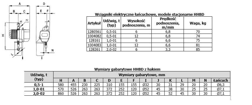 Wciągnik Wciągarka elektryczna łańcuchowa z hakiem 1T HHBD1Tx6M/12m