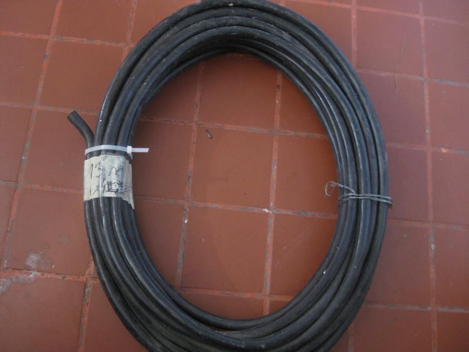 przewody (kable) elektryczne i antenowe