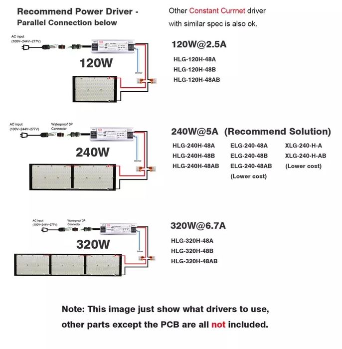 130W Quantum Board SAMSUNG фитолампа фито квантум борд лампа lm281b+