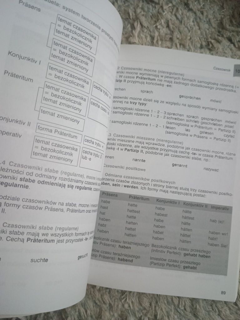 Gramatyka niemiecka z ćwiczeniami