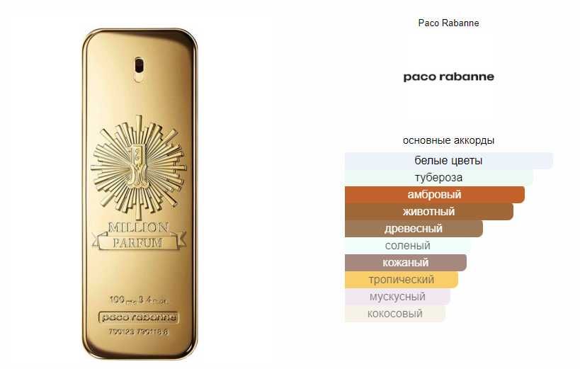 Витончений золотий злиток Paco Rabanne 1 Million parfum $ 100 ml $