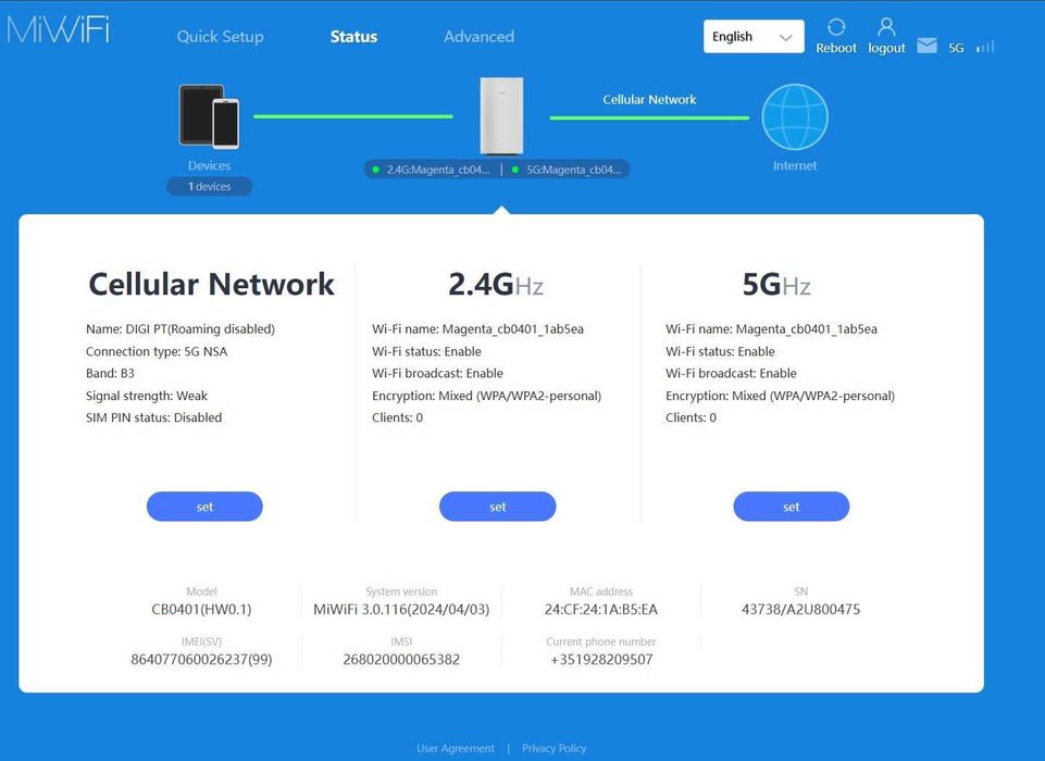 Xiaomi 5G Wi-Fi 6 AX5400 Router SIM