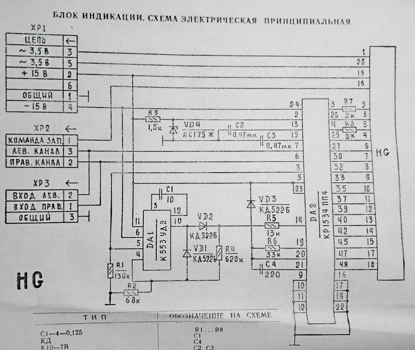 Люмінесцентний індикатор рівня сигналу. Палата. Модуль. Юпітер МК-106с