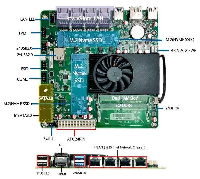 Міні ПК під NAS N5105/8 GB DDR4/4x2.5G Ethernet/2xM.2 NVME SSD/6 sata