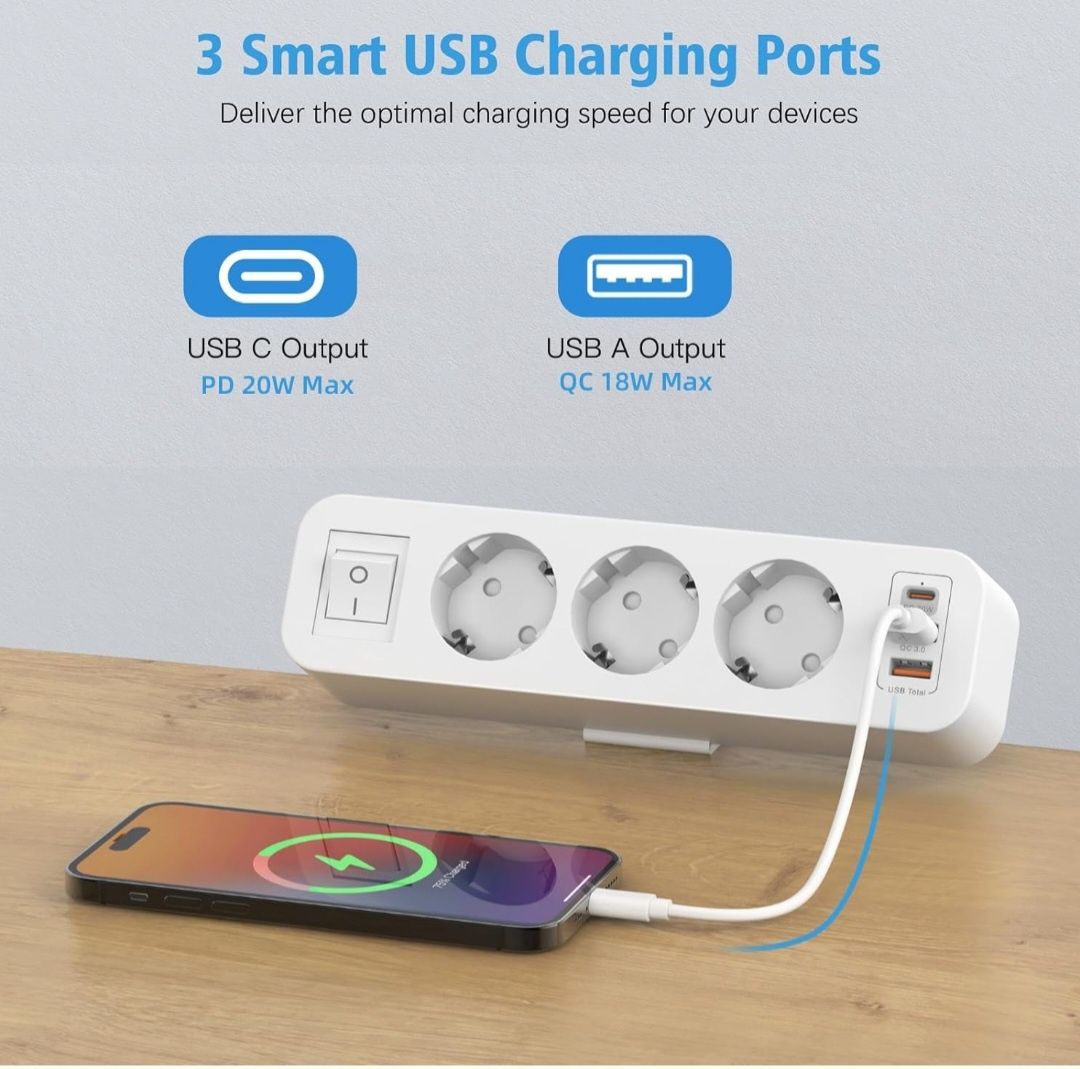 SUDEERY Listwa Gniazdo stołowe z 2 USB i 1 typu C