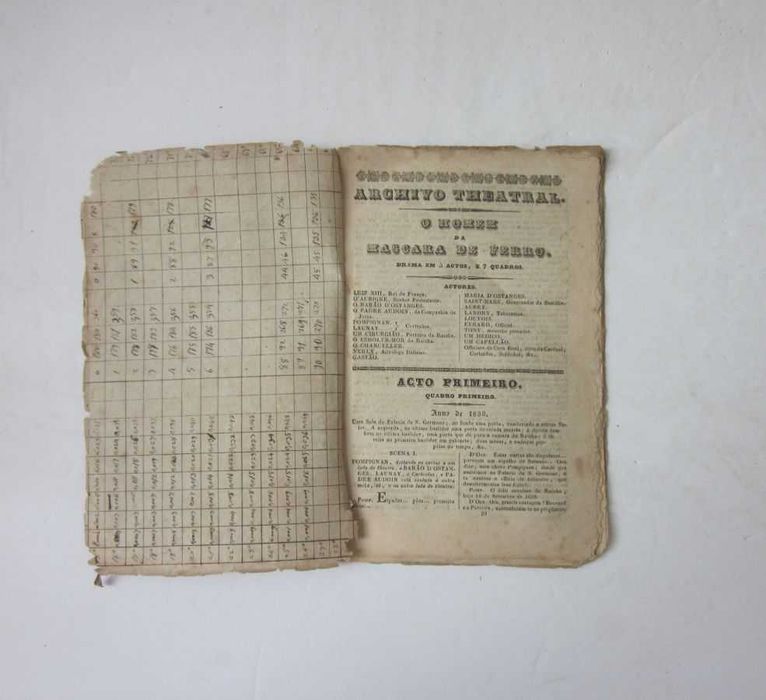 TEATRO - "Archivo Theatral" [Vários nºs]