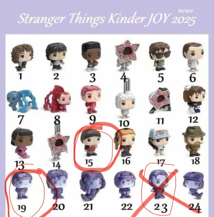 Киндер.Фігурки kinder Дивні дива.Stranger things.Очень  странные дела