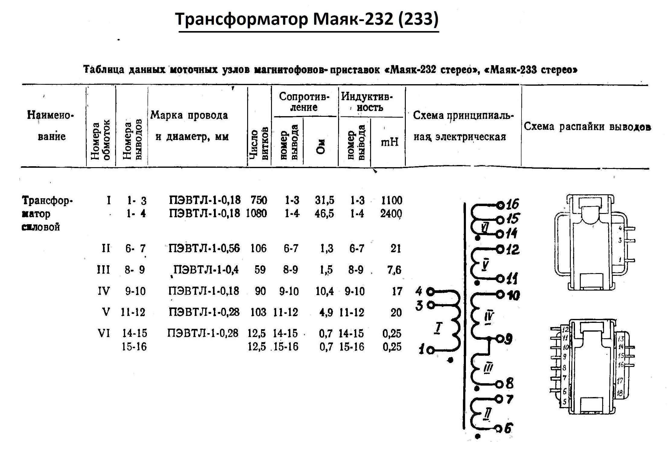 Трансформаторы от магнитофонов Вильма-212, Маяк-232 (233)