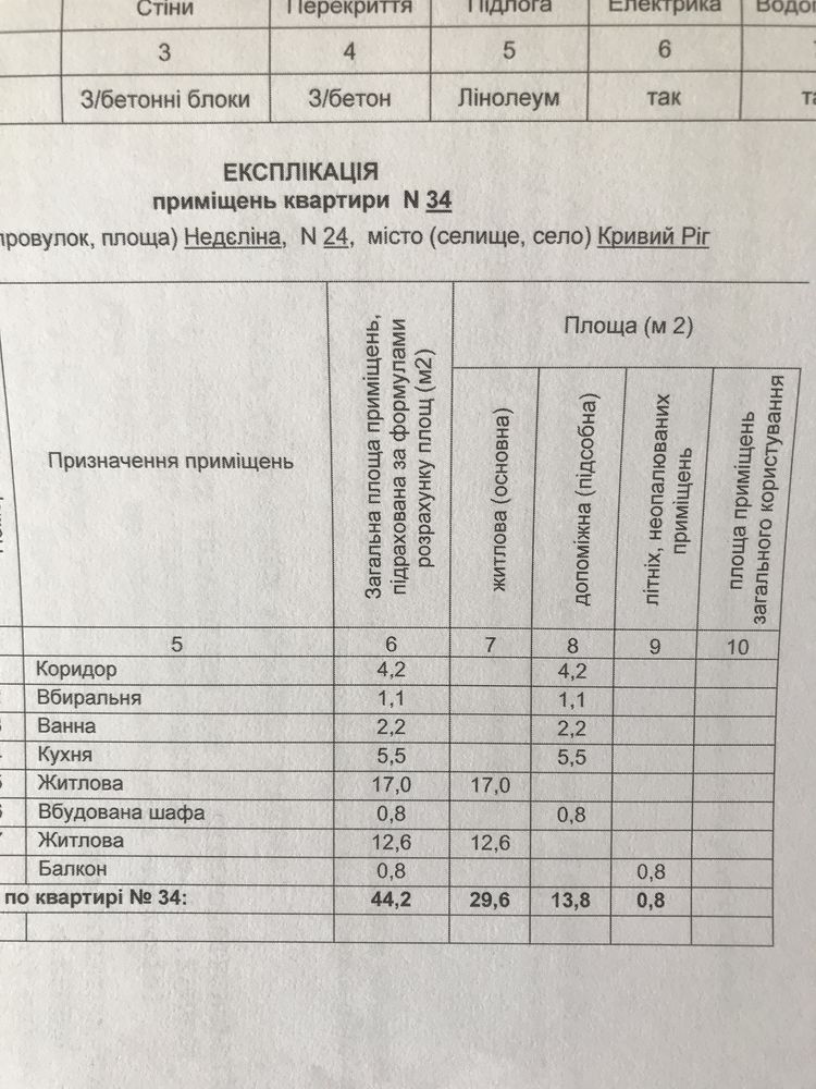 Квартира 2х кімнатна, Інгулець