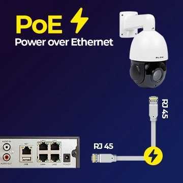 Kamera szybko-obrotowa IP PTZ 5MP 18x REALNY ZOOM PATROL Nagrywanie SD