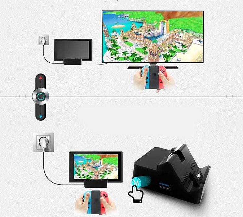 Stacja Dokująca do Nintendo Switch HUB USB