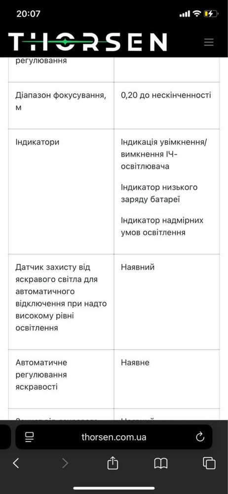 Прилад нічного бачення   THORSEN PVS-14 NVD- G2 - 1600