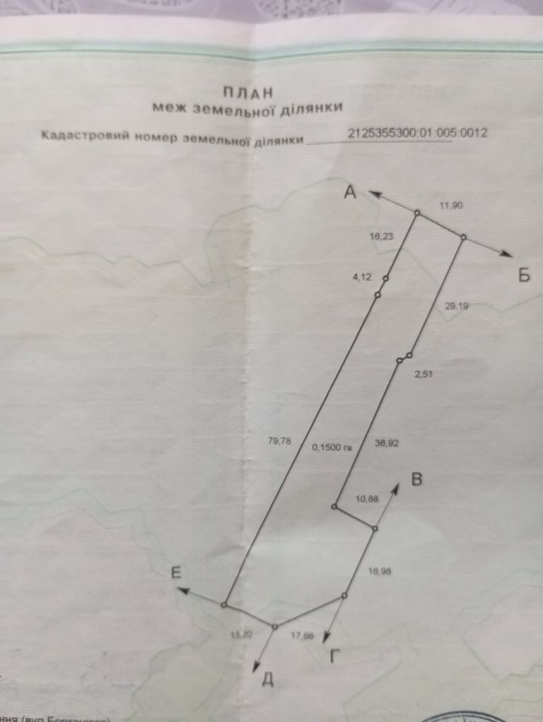 Земельна ділянка