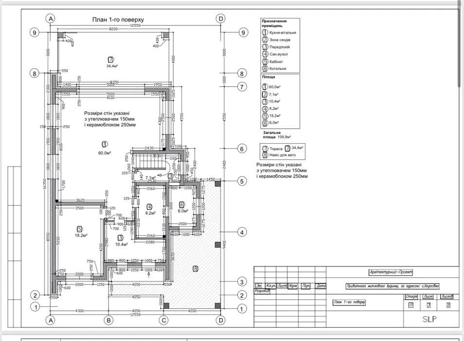 БЕЗ КОМІСІЇ!!! Будинок з газом Ходосівка 8,5 соток