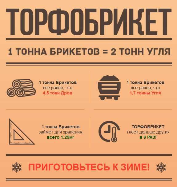 Дрова , брикеты из дуба, торфа, лузги семечки. 100% качество.