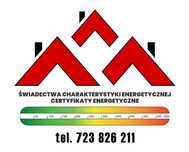 Świadectwo / Charakterystyka Energetyczna / Audyt Energetyczny