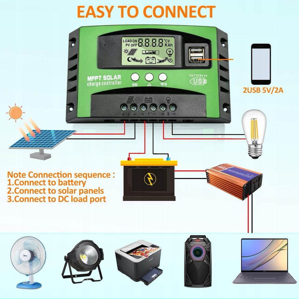Kontroler ładowania słonecznego 12V 24V, 80A, wyświetlacz LCD