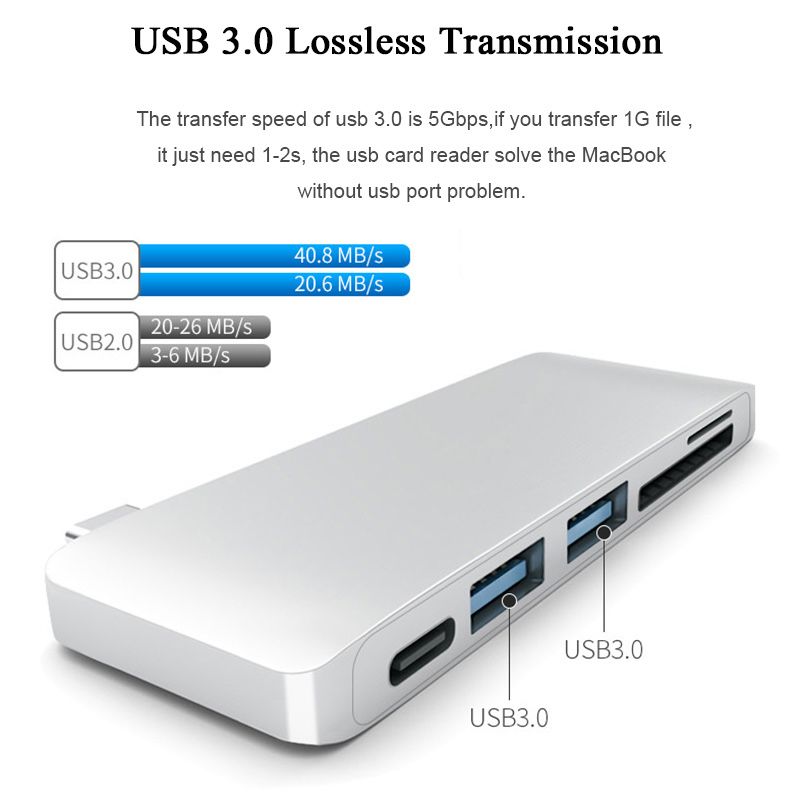 Card Reader карт ридер type c thunderbolt usb micro sd для MacBook pro