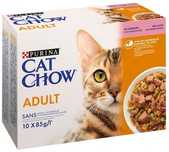 Karma dla kotów z łososiem i zieloną fasolką w galaretce Purina 10x85g