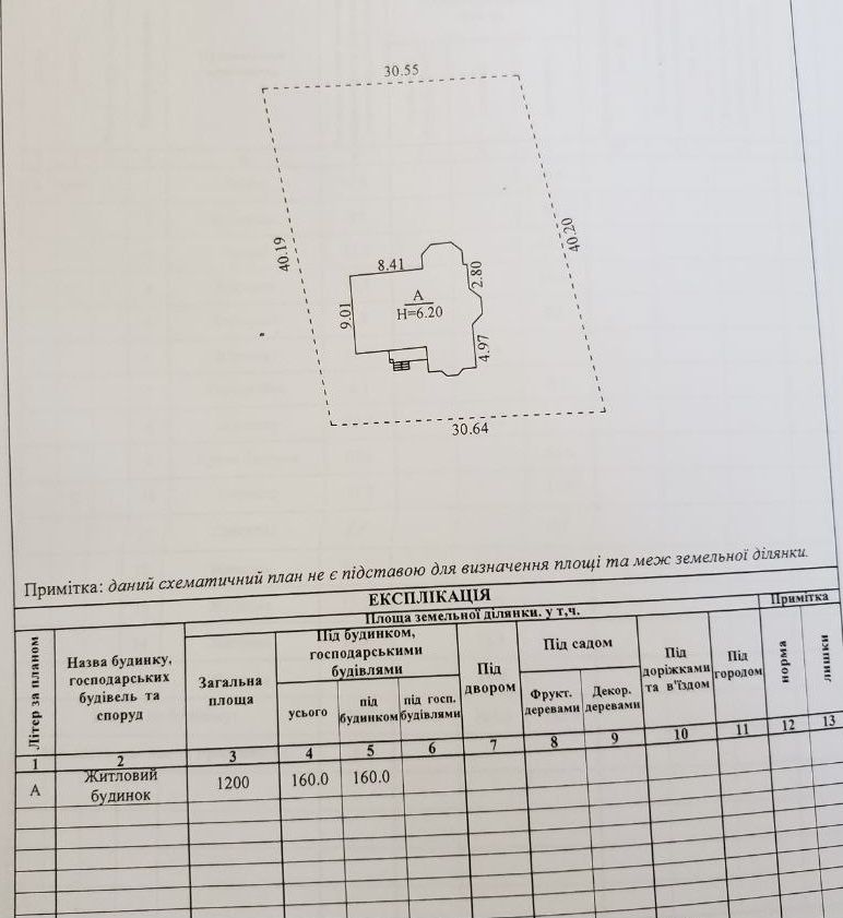 Продам будинок в Осиково КМ Swisstown