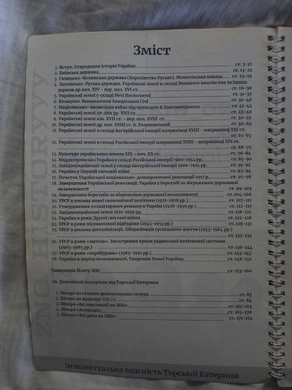 Конспект для НМТ з історії України
