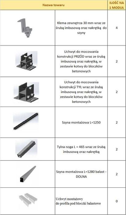 Aluminiowa konstrukcja balastowa moduły układane poziomo z szyną pv