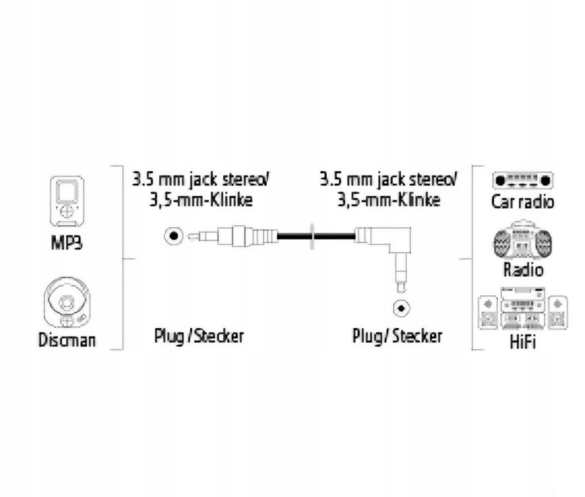 Kabel monitorowy VGA, wtyk monitorowy 15-pin Hama