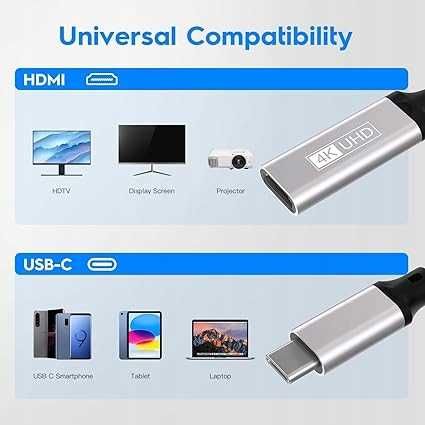 Adapter USB C do HDMI 4K 30Hz iPhone 15 MacBook
