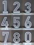 Cyfry  podświetlane 0,1,2,3,4,5,6,7,8,9 neon LED