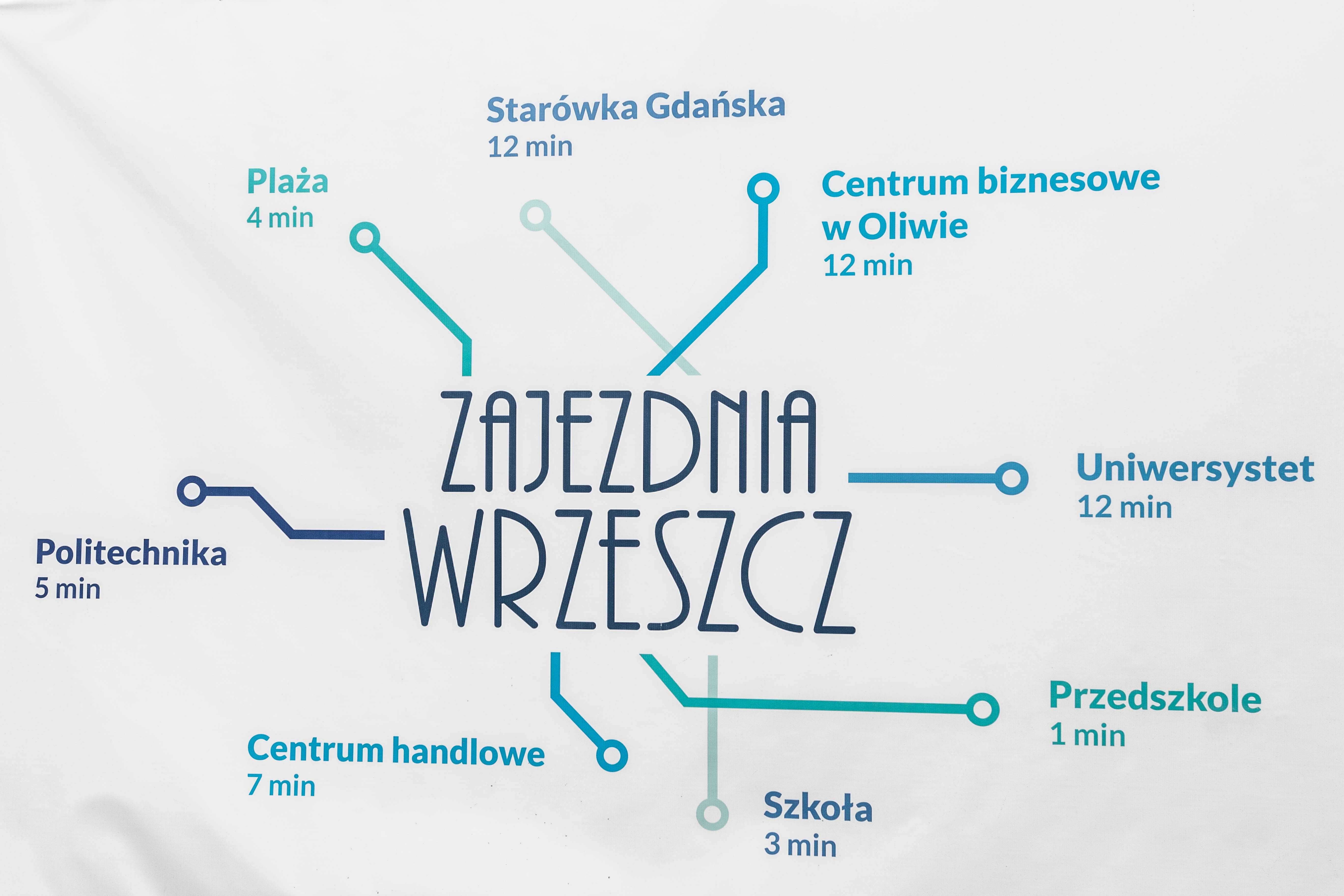 Mieszkanie Gdańsk Wrzeszcz apartament wynajem , spanie