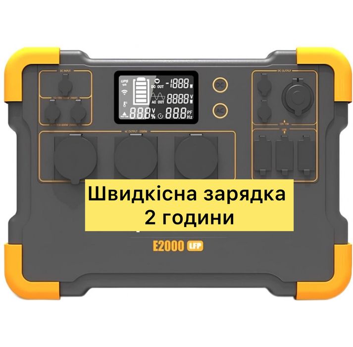 4000W Зарядна станція Pecron 1920Вт*Год   ЦІНА ЗІ СКЛАДУ