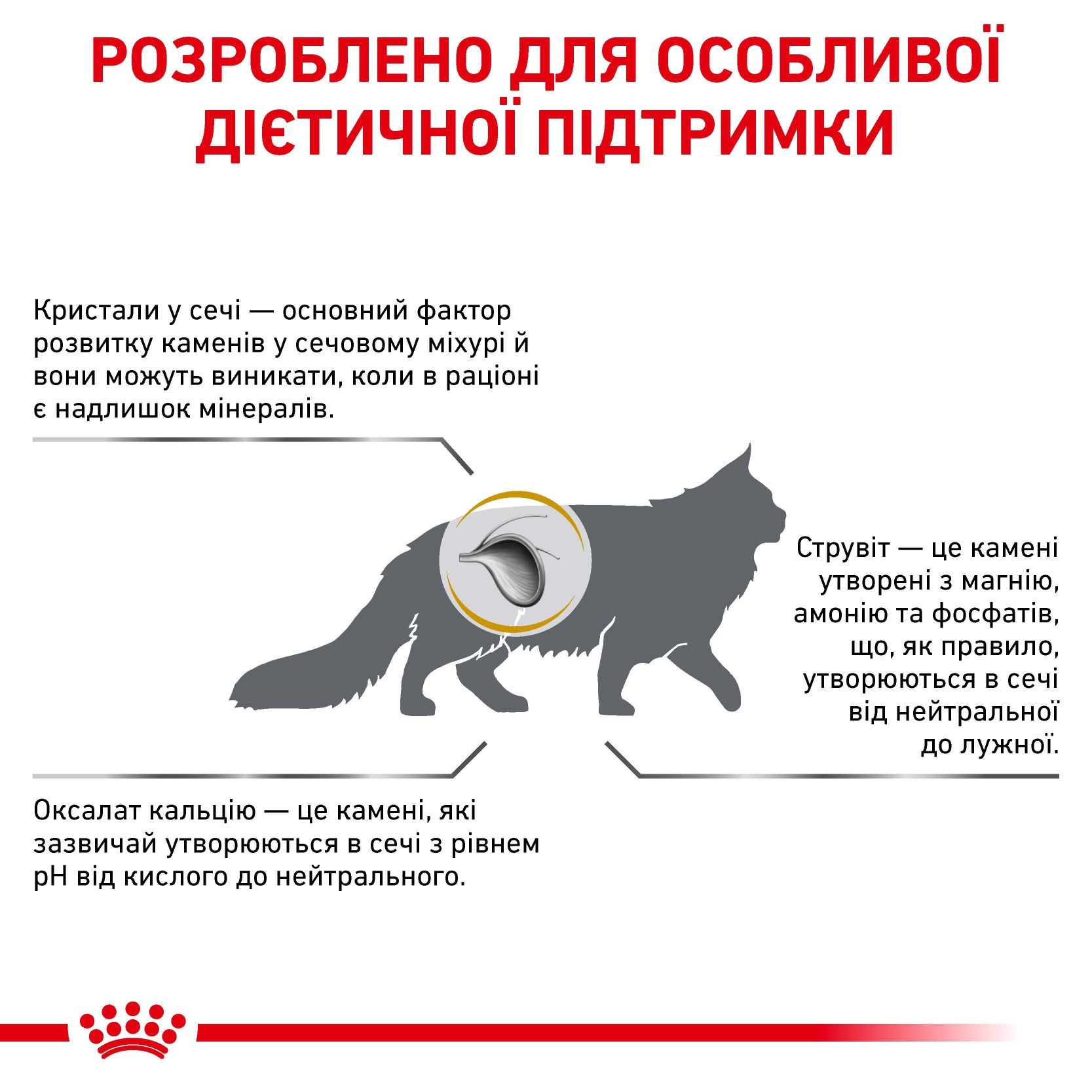 Сухий корм Royal Canin Urinary s/o,  Роял канін урінарі с/о 3,5 кг