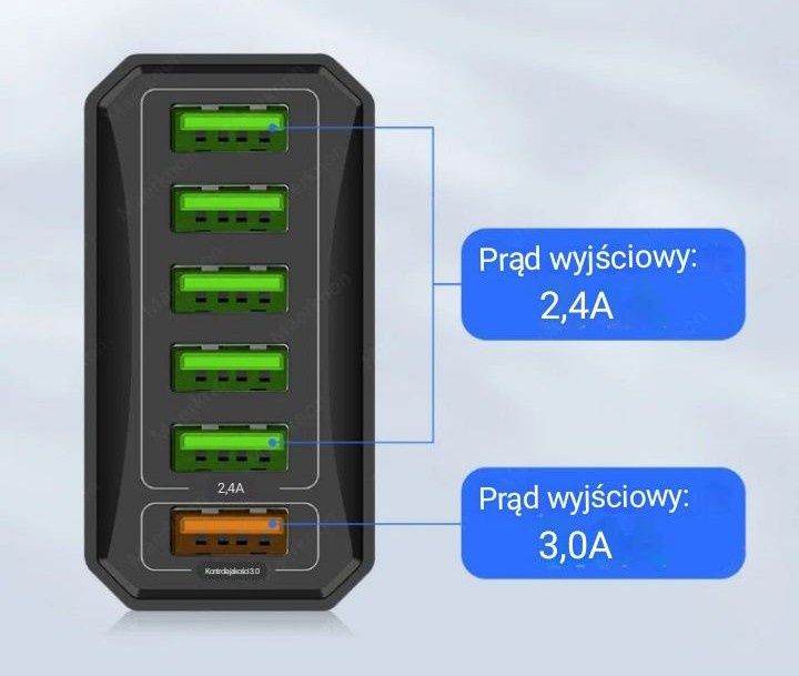 Ładowarka do telefonu 6xUSB+kabel USB C iPhone Lightning Baseus