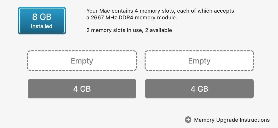 iMac 27' 5K 512gb SSD - 2020 perfeito estado