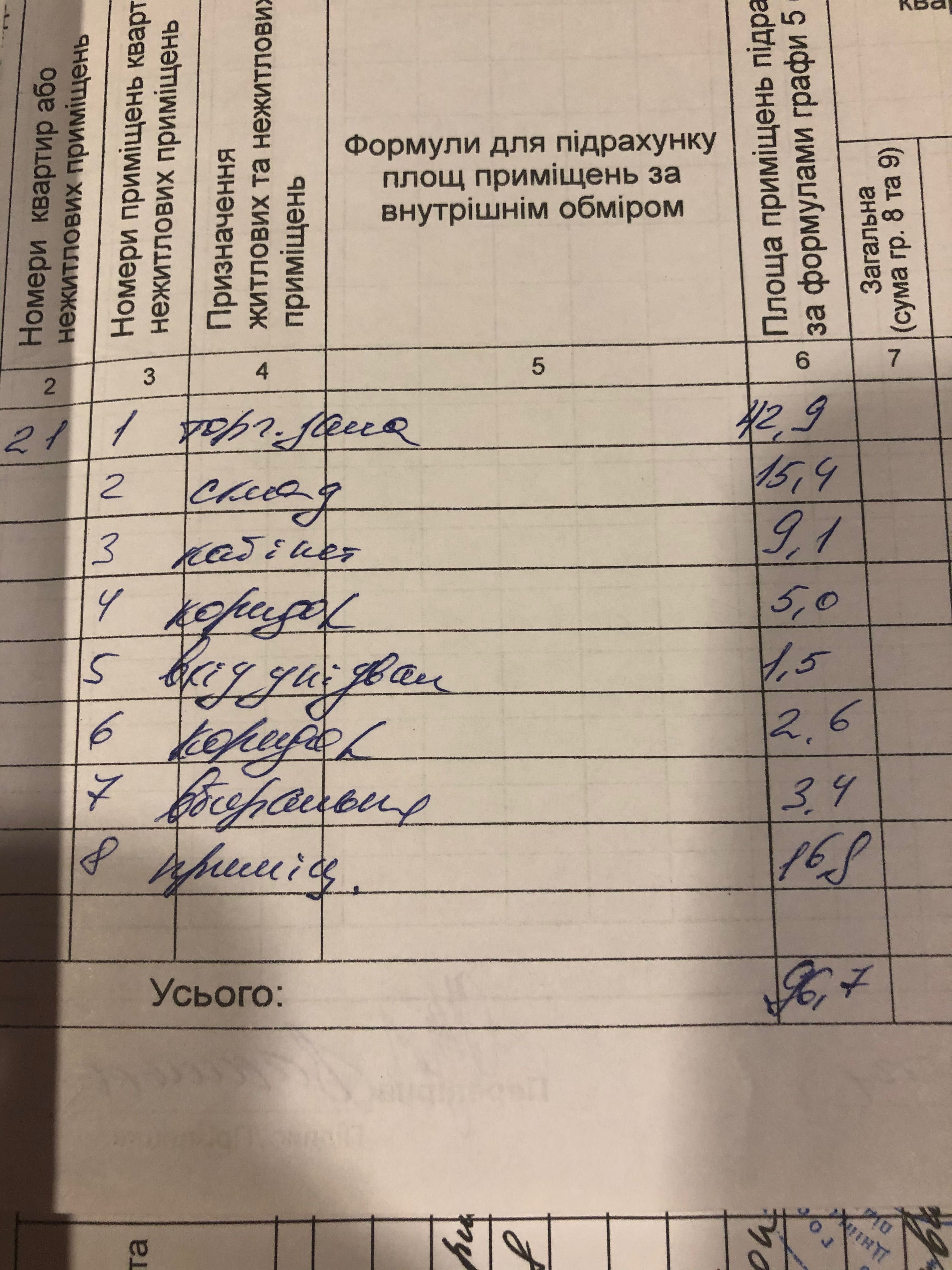 Продам приміщення. 96.7 кв. М