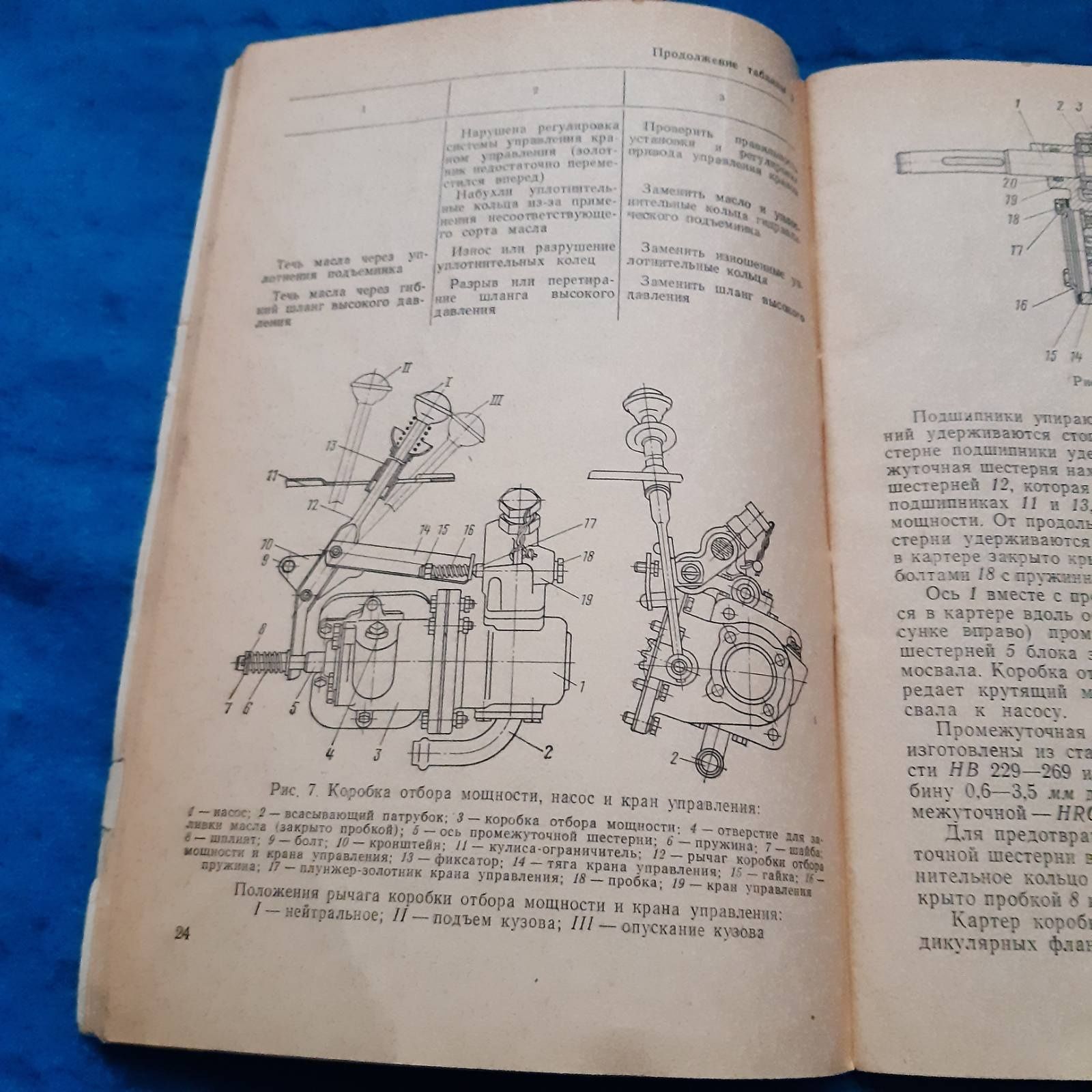 Ретро авто книга "Автомобиль-самосвал ЗИЛ-ММЗ-555"