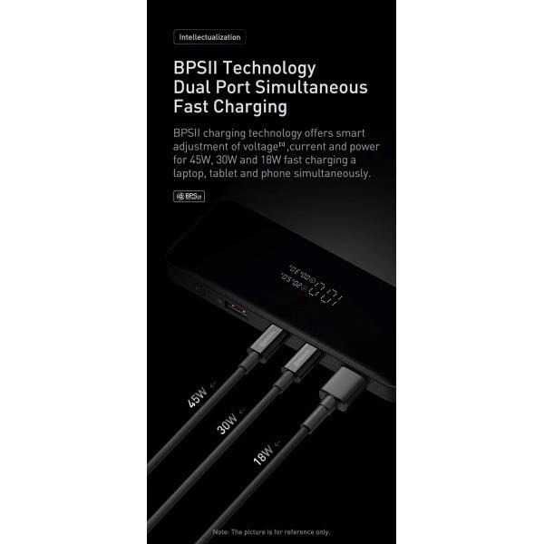 Powerbank BASEUS Blade Digital Display 20000 mAh 100W - Apple MacBook